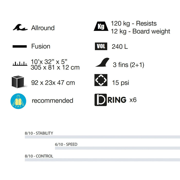Tabla de Paddle Surf Sunshine 10' 240l Kohala 1636
