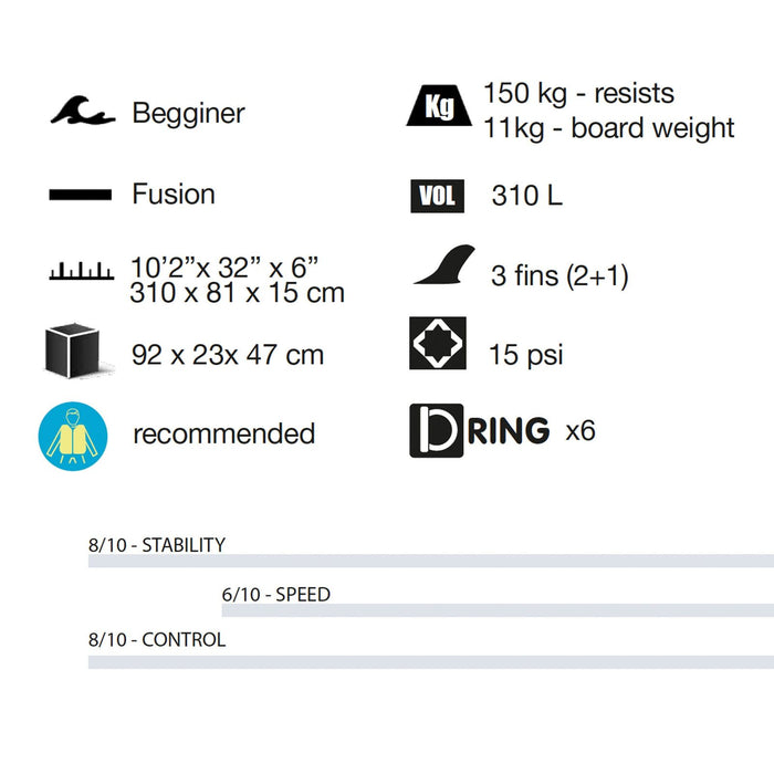 Tabla de Paddle Surf Arrow 1 10'2" 310l Kohala 1637