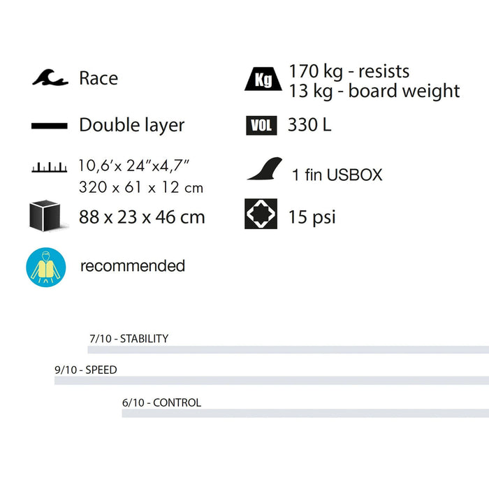 Tabla de Paddle Surf Thunder Race Niños 10'6" Kohala 1640