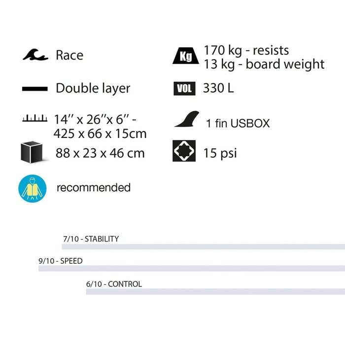 Tabla de Paddle Surf Thunder Race 14' 330l Kohala 1641