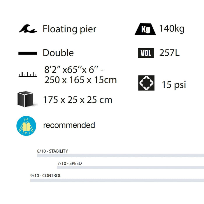 Tabla Inflable Isla 8'2" 257l Kohala 1645