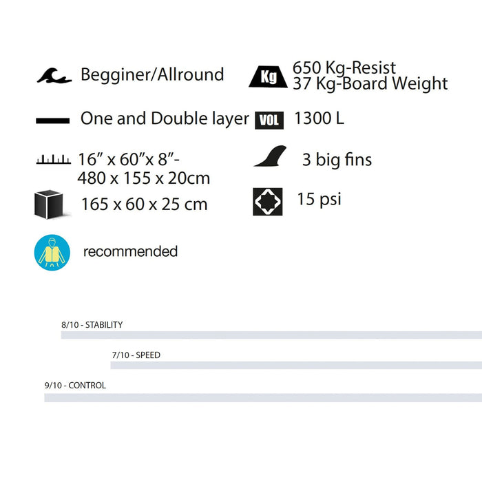 Tabla de Paddle Surf Big Sup 16' Doble Capa 1300l Kohala 1646