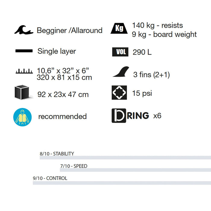 Tabla de Paddle Surf Inicio 3 10'6” 290l Kohala 1860