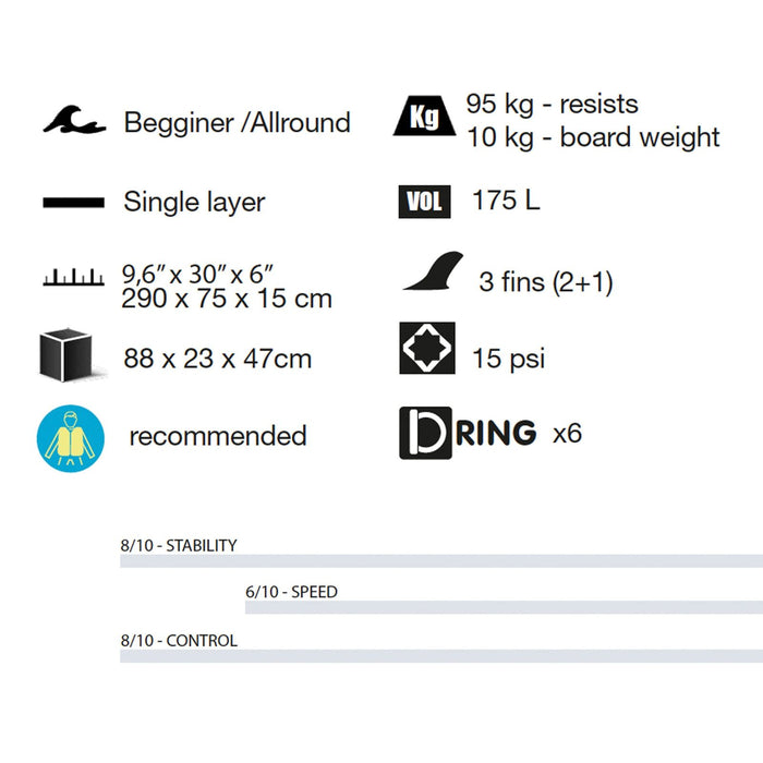 Tabla de Paddle Surf Drifter 9'6" 175l Kohala 1861