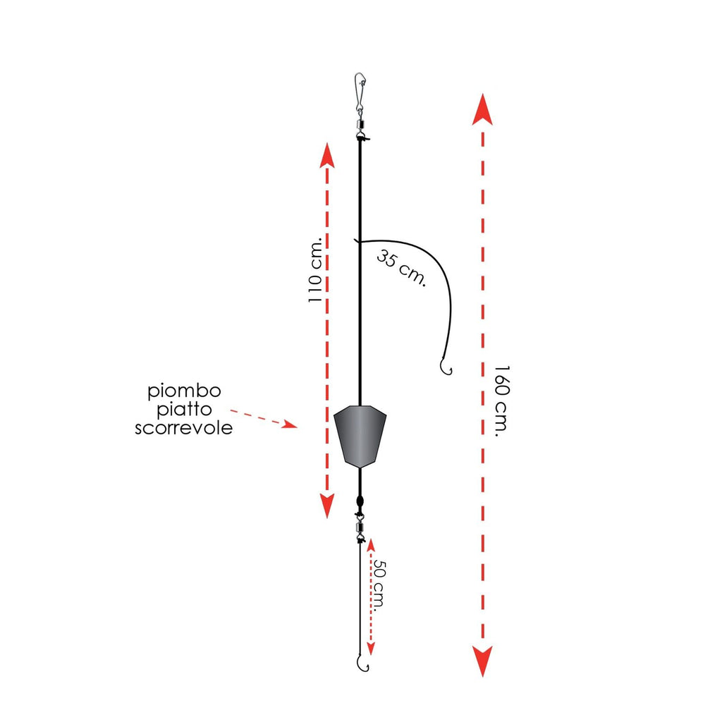 Rigs Listos Mormora 25g Expert Predator 1900025