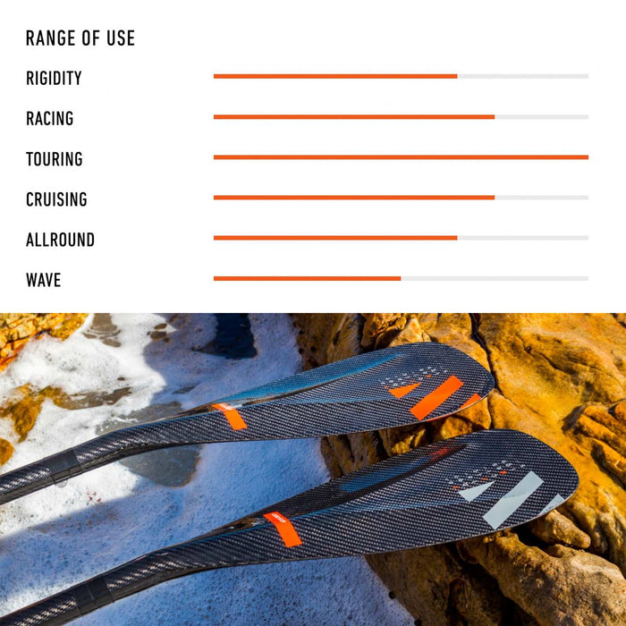 Paleta para SUP Avant C30 3 piezas RRD 25APA3P