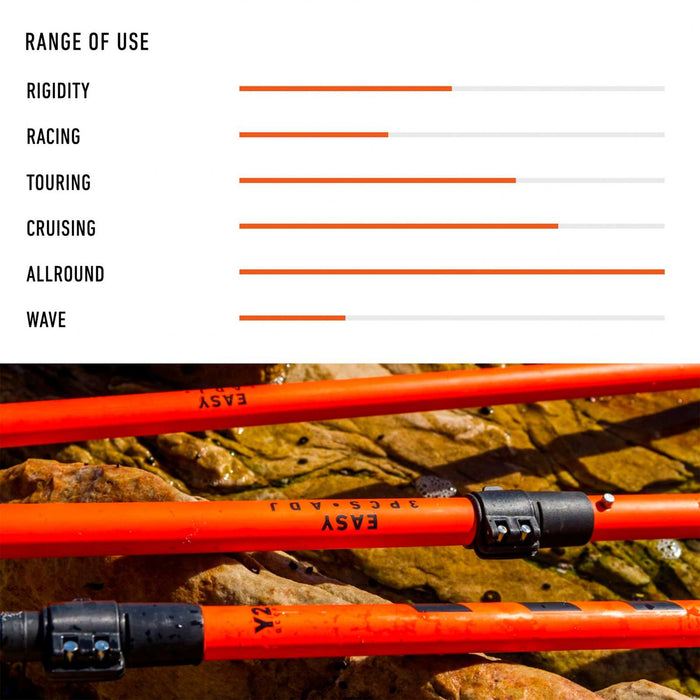 Remo para SUP Fácil Plástico Ajustable RRD 25EPA