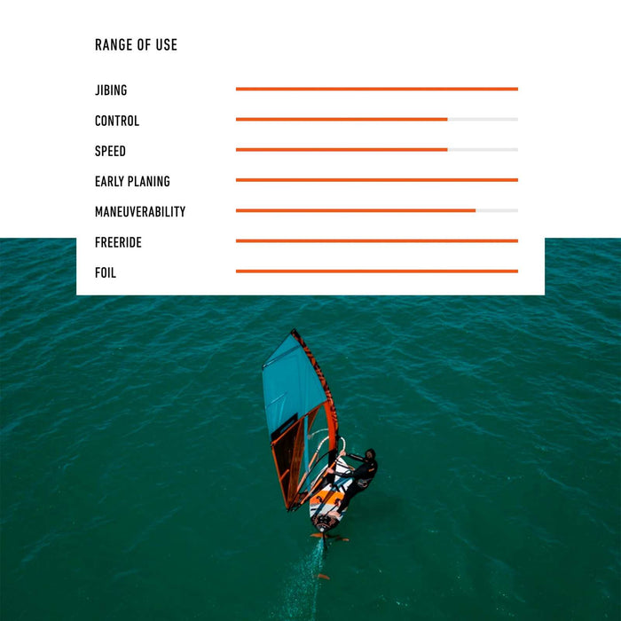 Tabla de Windfoil Firemove Flight Y25 135l Lte 225x85cm RRD 25FMF135LTE