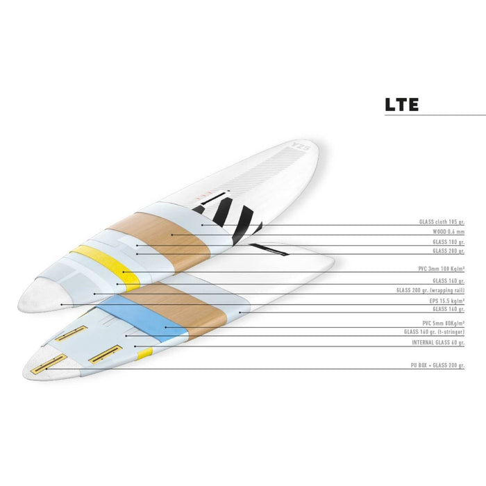 Tabla SUP Compuesta Longsup Lte 152l 9'8''x30''x4 7-8'' RRD 25LS98LTE