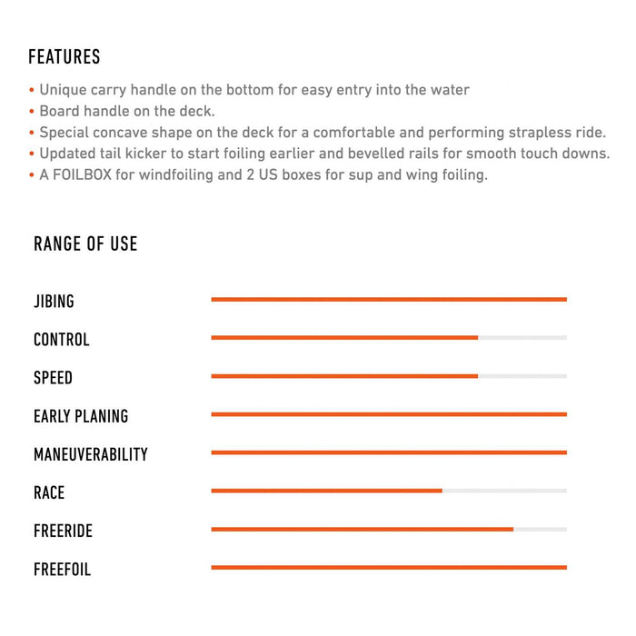 Tabla de Windfoil Pocket Rocket E-Tech 120l 180x76cm RRD 26PR180E