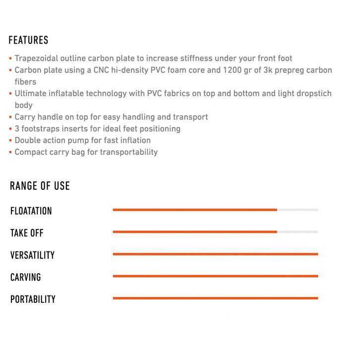 Tabla de wing foil Air Beluga Pro 134x54x10,5cm 60l RRD 27ABLGP60