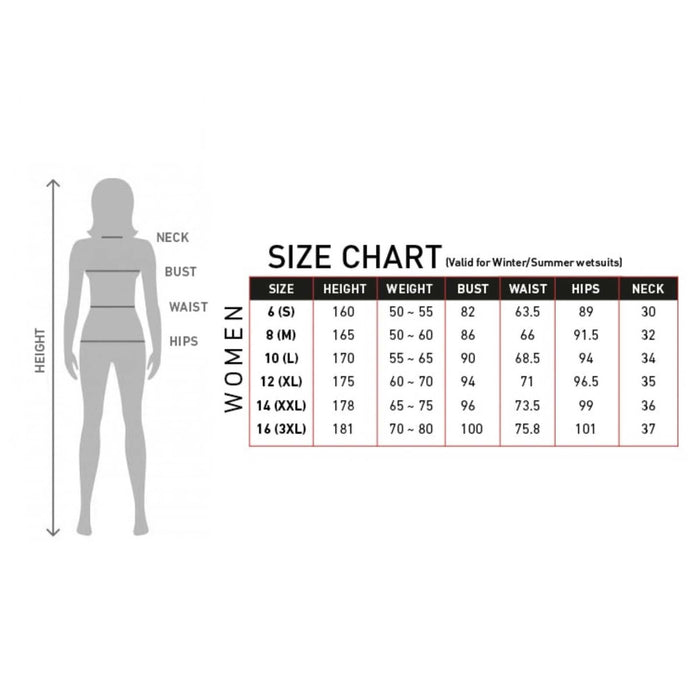 Neopreno Completo Amazone Mujer Cremallera Pecho 5-3 Gris Talla 14-XXL RRD 27AMCZ53_14