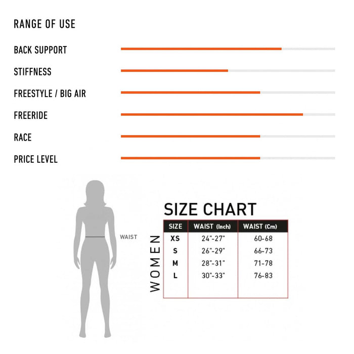 Arnés Queen Seat Plus Mujer XS RRD 27QSHXS