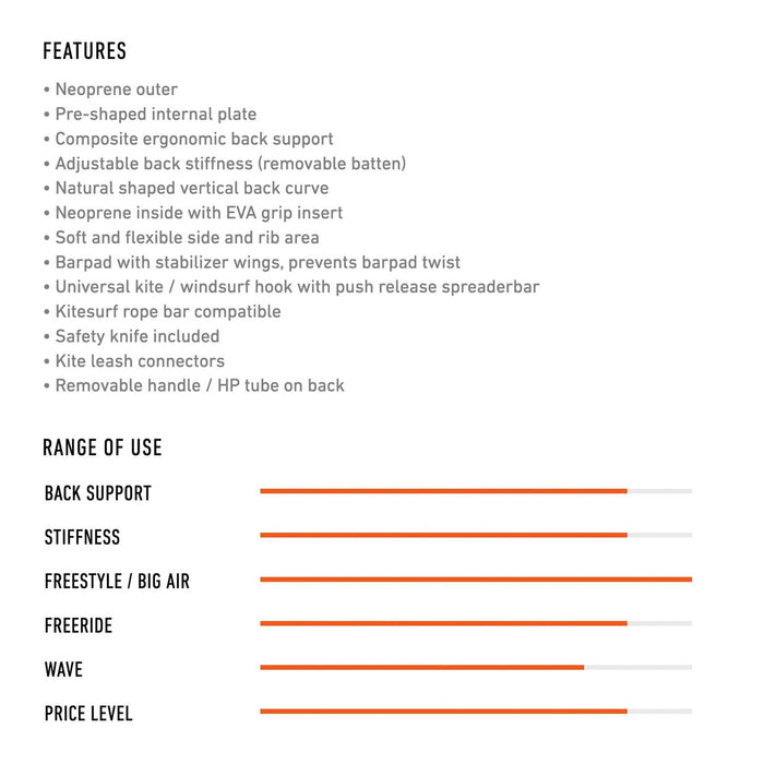 Arnés Shift Pro Plus M RRD 27SHHM