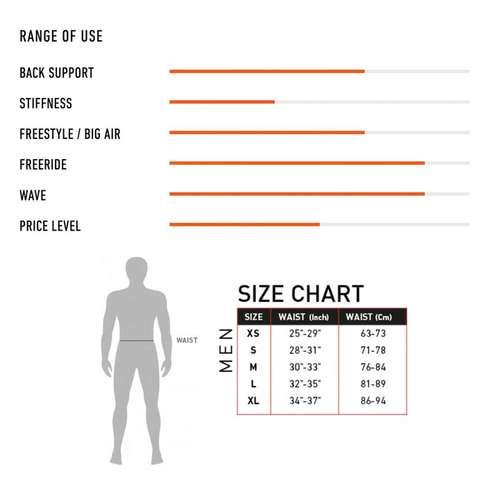 Arnés de kiteboarding Stark L RRD 27STHL