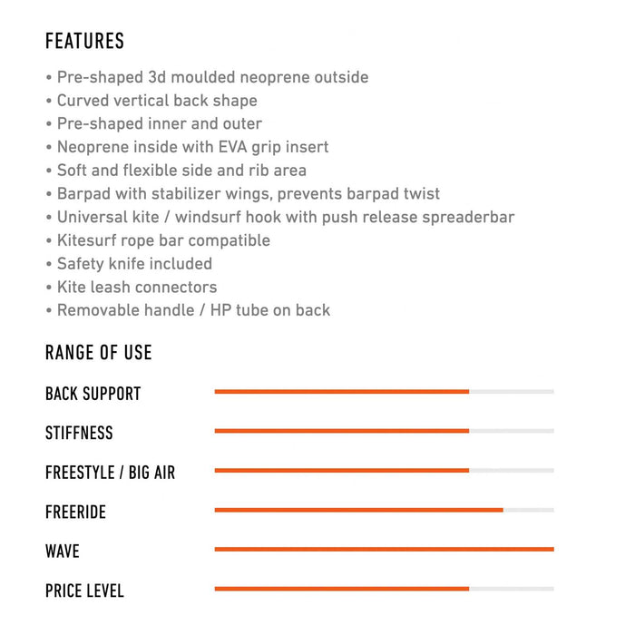 Arnés Thrive Plus XS RRD 27THHXS