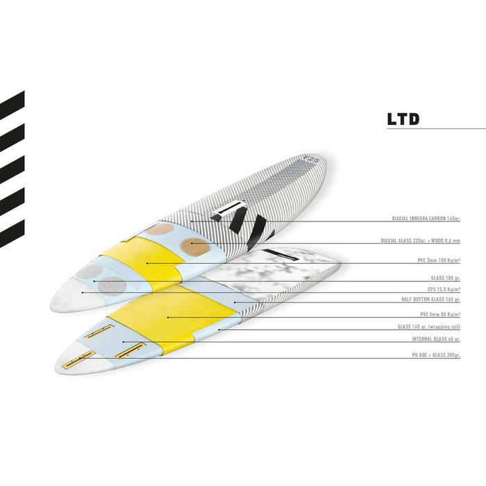 tabla de windsurf Powermove Ltd 230x60cm 96l RRD 28PM96LTD