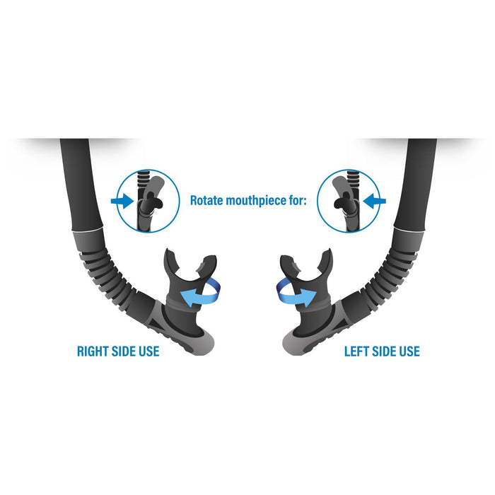 Snorkel de buceo Reverse Dry Black-Blue Seac 84-38B-SKL