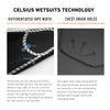Wetsuit RRD Celsius