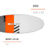 Tabla de Windsurf Easy Rider Softskin 260x85cm 180l RRD 25ERMS