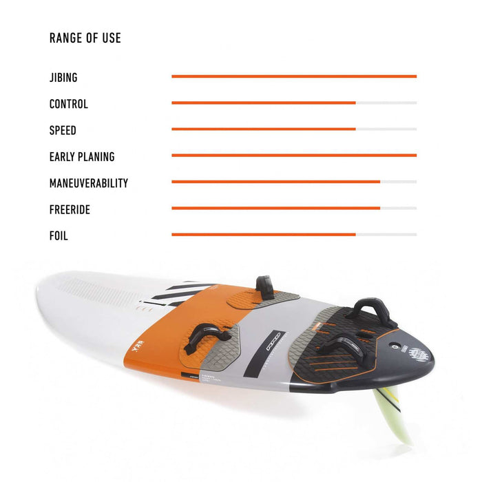 Tabla de Windsurf Firemove Y25 135 Lte RRD 25FM135LTE