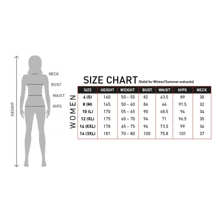Neopreno Completo Amazone Mujer Cremallera Pecho 4-3 Gris Talla 8-M RRD 27AMCZ43_8