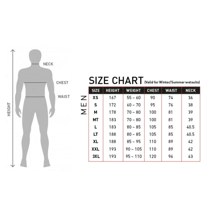 Wetsuit RRD Celsius Shorty
