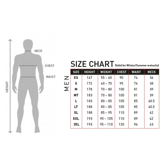 Traje de Neopreno Corto Celsius Hasta la Rodilla Hombre Con Cremallera en el Pecho 4-3-2 Gris Talla XS RRD 27CSCZ4320_XS