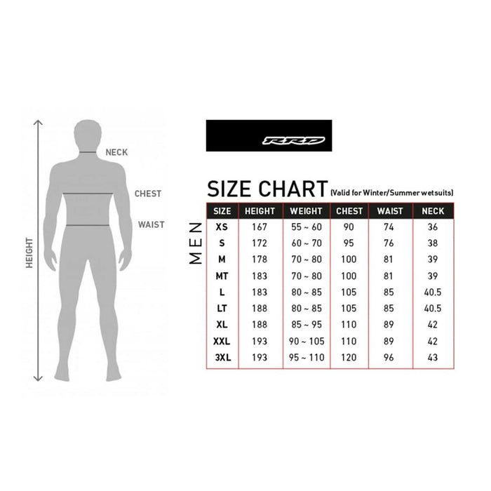 Neopreno completo Celsius Hombre con cremallera en el pecho 5-3 Negro Talla XS RRD 27CSCZ53_XS