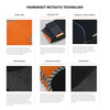 Wetsuit RRD Fahrenheit
