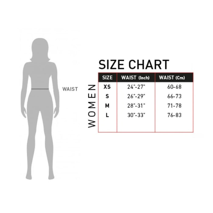 Harness RRD Sense Plus