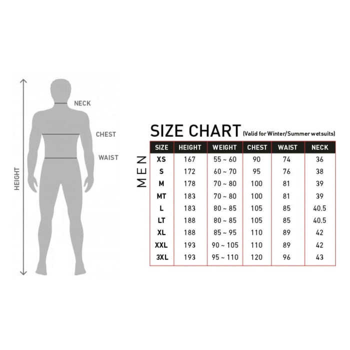 Traje de Neopreno Corto Zero Hombre Con Cremallera Trasera 2-2 Negro Tamaño XS RRD 27ZRBZ22S_XS