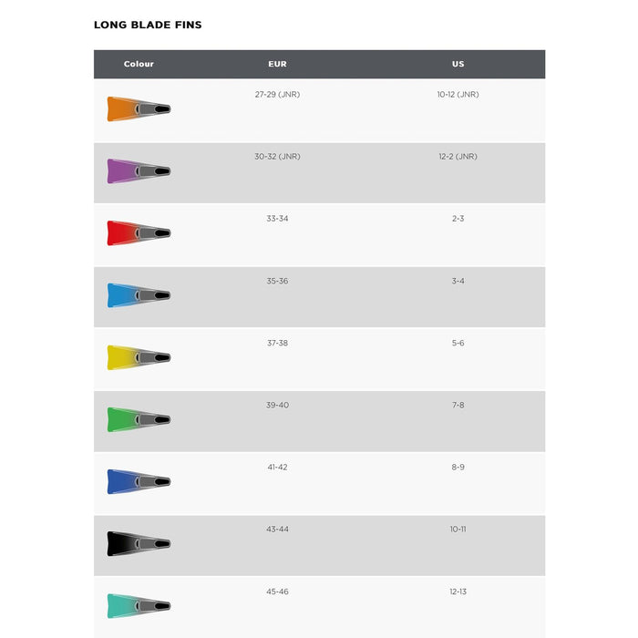 Aletas de natación larga de caucho gris-aqua EU 45-46-UK 11-12-US 12-13 Zoggs 465213GYAQ112