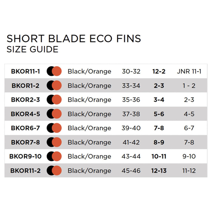 Aletas de Natación Corta Eco Negro-Naranja UE 30-32-UK 11-1-US 12-2 Zoggs 465220BKOR111