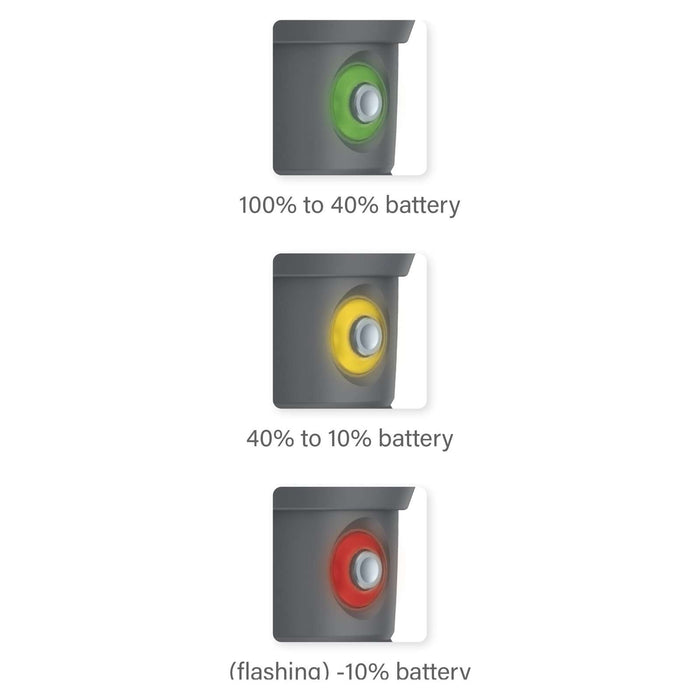 Linterna Recargable I50 Seac 50-29-AN
