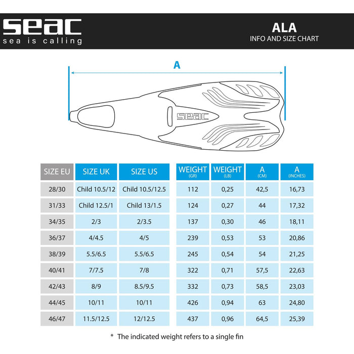 Aletas de Snorkel Ala Niños Rosa 28-30 Seac 71-33P-28-30