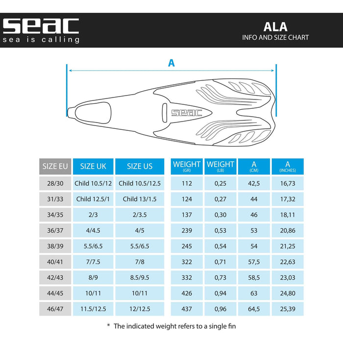 Aletas de Snorkel Ala Niños Rosa 31-33 Seac 71-33P-31-33