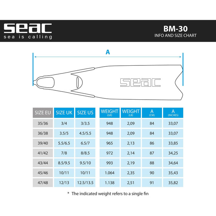Aletas de apnea y pesca submarina Bm30 Negro-Azul 39-40 Seac 71-56N-39-40