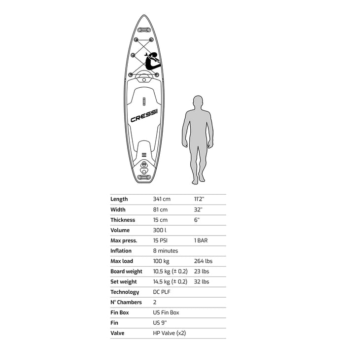 Inflatable Paddle Board Set Cressi Jet