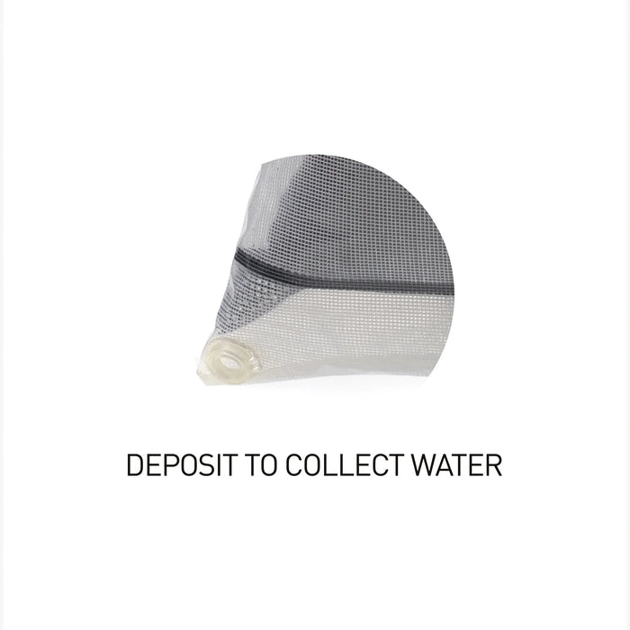 Wetsuit Dry Bags Surflogic