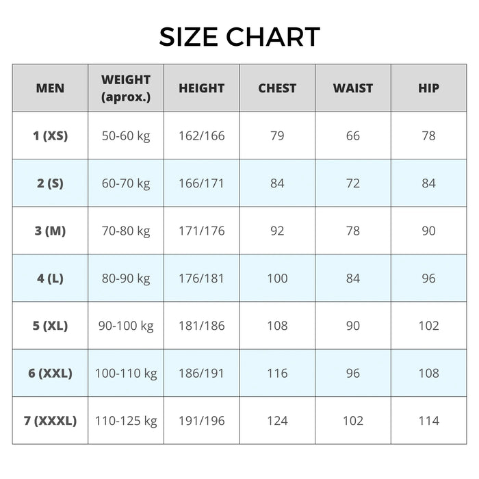 Wetsuit Bottom for Fishing Fisterra LC Men 9mm Cressi
